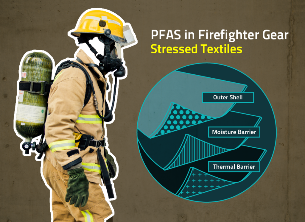 pfas in firefighter gear